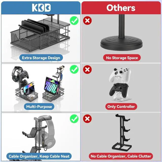 Alt view image 14 of 14 - Headphone Stand with Drawer - Headset & Controller Holder for Desk - Aluminum Supporting Bar Earphone Stand with Cable Organizer - Universal Gaming PC Accessories Storage