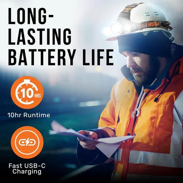 Alt view image 11 of 14 - Head Lamp Led Rechargeable Super Bright - USB-C Headlamp for Adults - Head Lights for Forehead - 1080 Lumen Head Flashlight - 10HR Battery for Hardhat, Camping, Hunting, Work