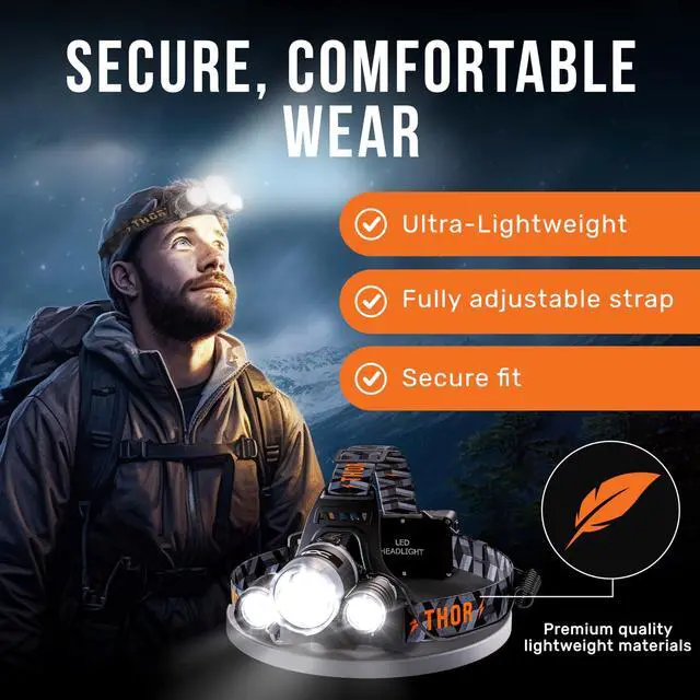 Alt view image 12 of 14 - Head Lamp Led Rechargeable Super Bright - USB-C Headlamp for Adults - Head Lights for Forehead - 1080 Lumen Head Flashlight - 10HR Battery for Hardhat, Camping, Hunting, Work