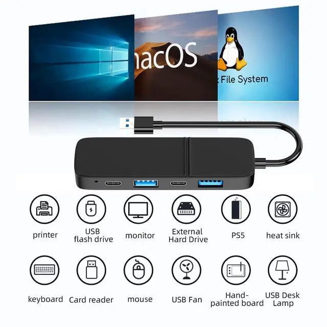 Alt view image 13 of 14 - USB to HDMI Adapter, Dual USB C USB A 3.0 Hub: 5 Ports with 2* USB-C and 2* USB-A and 1* HDMI Extend for TV,DVD Player,Projector,Monitor,Laptop,PS4,Flash Drive, HDD,Xbox, Printer etc - 5 in 1