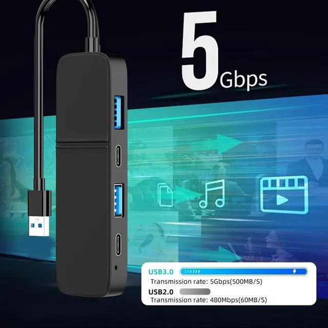 Alt view image 14 of 14 - USB to HDMI Adapter, Dual USB C USB A 3.0 Hub: 5 Ports with 2* USB-C and 2* USB-A and 1* HDMI Extend for TV,DVD Player,Projector,Monitor,Laptop,PS4,Flash Drive, HDD,Xbox, Printer etc - 5 in 1