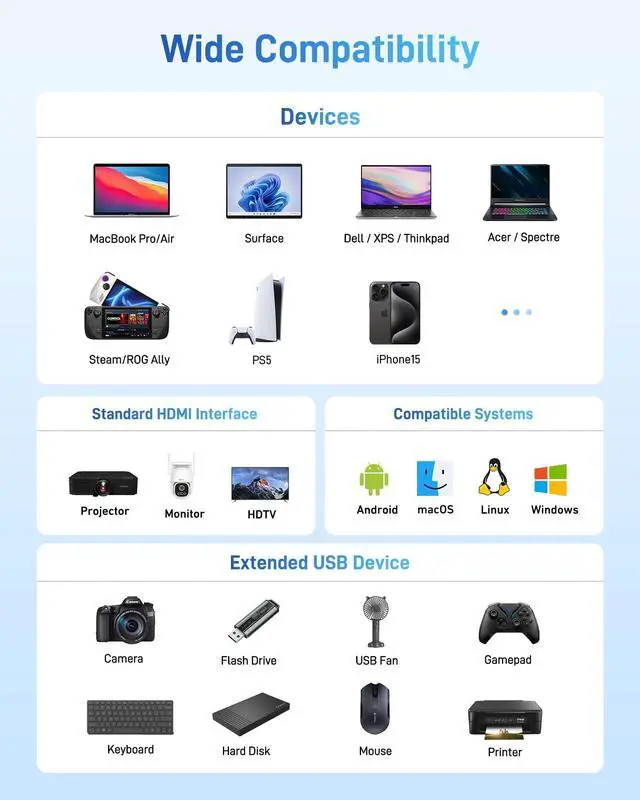Alt view image 13 of 14 - USB C to HDMI Adapter, 4K USB C Hub with 100W PD, USBA 3.0 Port, HDMI to USBC Multiport Digital AV Converter for MacBook Neo/Pro/Air, iPad, Tablets, TV, Monitor and More (Silver)