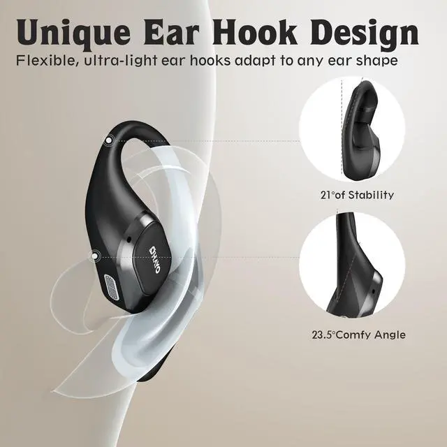 Alt view image 12 of 14 - Open Ear Headphones,Over Ear Earbuds with Ergonomic Earhook,Bluetooth Headphones 5.4 with Smart Digital Display,40H Playtime,IPX6 Waterproof,Touch Control Operate Fit Cycling,Running,Workout