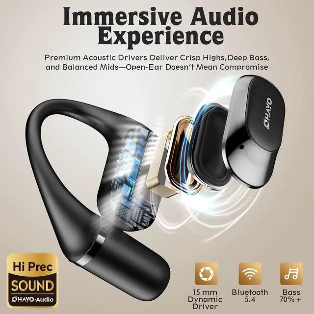 Alt view image 11 of 14 - Open Ear Headphones,Over Ear Earbuds with Ergonomic Earhook,Bluetooth Headphones 5.4 with Smart Digital Display,40H Playtime,IPX6 Waterproof,Touch Control Operate Fit Cycling,Running,Workout