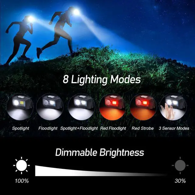 Alt view image 12 of 14 - LED Headlamp Rechargeable,2000L High Lumen Super Bright Dimmable Headlight Flashlight with Motion Sensor- 8 Modes,Spotlight&Floodlight,IPX5 Waterproof for Camping,Hiking,Running,Fishing -2 Pack