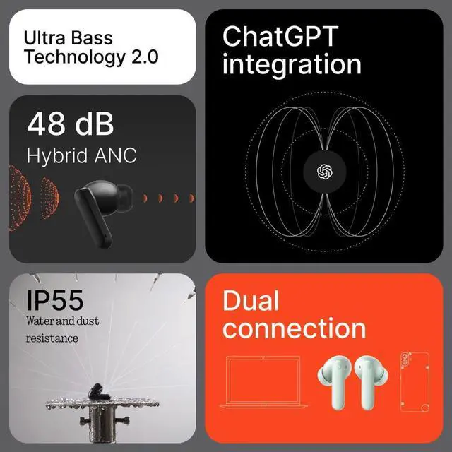 Alt view image 10 of 14 - Buds 2 48dB Hybrid ANC True Wireless Earbuds, Strong and Comfort Noise Cancelling, Ultra Bass and Dirac Sound, in-Ear Detection, 55H Playtime, 6ENC Mics, Bluetooth 5.4 Dark Grey
