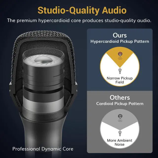 Alt view image 9 of 14 - Professional Vocal Microphone for Singing, Dynamic Handheld Wired Karaoke Mic, Cardioid Studio Microfono with 450 cm/157inch XLR to 1/4" Cable, for Speakers/Mixer Machine/Amp/Speech/Karaoke, D5