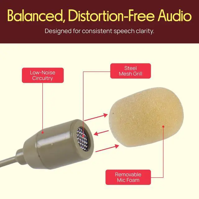 Alt view image 14 of 14 - On-Ear Audio Condenser Microphone - Portable Omnidirectional Wired Headset Condenser Mic With 4 Pin Mini XLR Cable and Windscreen - Works with Shure System - PMEMS10 (Skin Tone), Beige