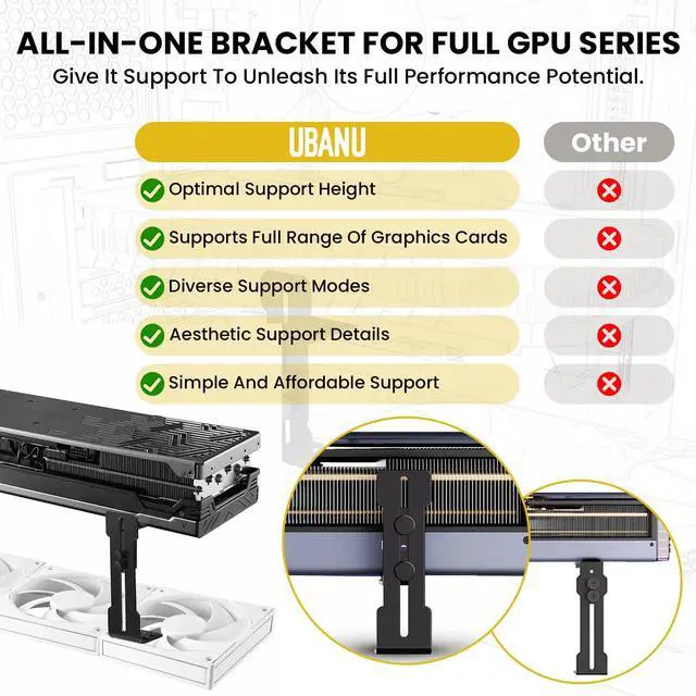 Alt view image 6 of 7 - 1 Set GPU Support Bracket | Adjustable Graphics Card Bracket for 12cm & 14cm Fans | 0.24-3.78 Inch Iron Build | Fits Vertical/Horizontal Video Card Mounts