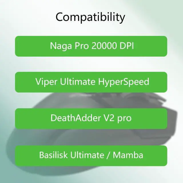 Alt view image 2 of 7 - Mouse Charging Cable Compatible with Razer Naga Pro 20000 DPI, Viper Ultimate, USB Charger Cord Compatible with Razer DeathAdder V2 Pro/Basilisk Ultimate Mouse