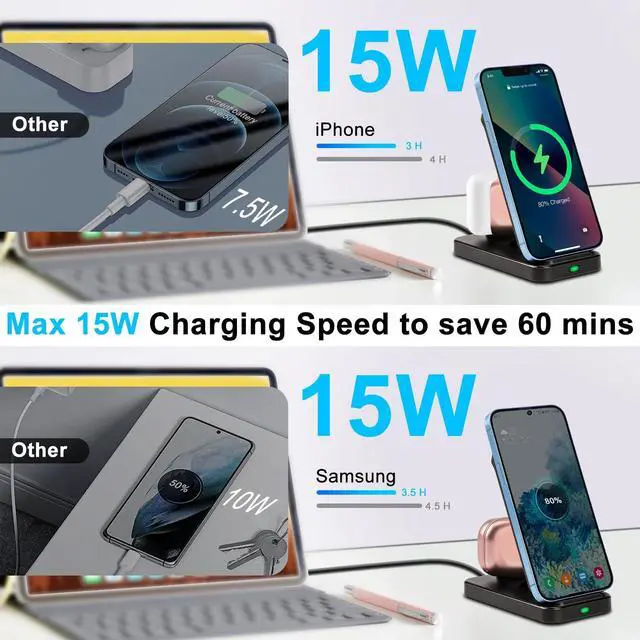 Alt view image 5 of 7 - 2 in 1 Fast Max 15W Qi Wireless Charger Charging Stand for iPhone 16/15/14/13/12/Pro/Max/Plus/Ultra, Airpods 1/2/3/ Pro1/2, Charging Station for Samsung Galaxy S21/S10, Galaxy Buds Live/Pro/+