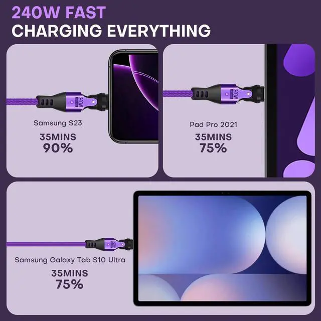 Alt view image 4 of 7 - Magnetic USB Adapter Type C to C with 10cm Short Cable 9PIN PD 240W Fast Charging USB-C 540° Rotation Swivel Connector 480MBPS (2 Cable 6Tips Set)
