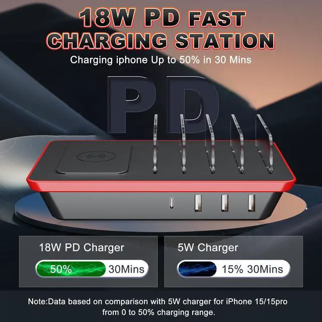 Alt view image 4 of 7 - Charging Station for Multiple Devices, 85W 4 Ports Charger Station with Powerful 18W PD USB C Ports, 15W QI Wireless Charger and 3 USB 5V / 4.8A Charging Ports Compatible with iPhone iPad, Tablets