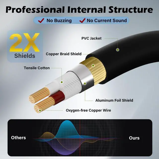 Alt view image 4 of 6 - Straight XLR Male to Right-Angle XLR Female Microphone Cable 6 Ft, Adjustable 90 Degree Pro Balanced Shielded 3 Pin DMX Patch Cord for Studio Audio&DJ Stage Live Recording&Speaker System