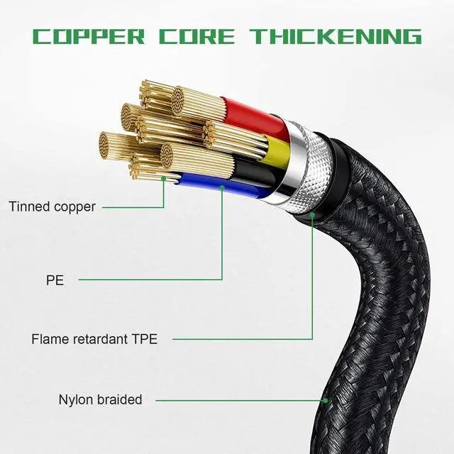 Alt view image 5 of 7 - Replacement Audio Cable Cord Wire with Y Splitter for Razer Kraken X/BlackShark V2 Pro/Razer Nari Headphone Gaming Headset Adapter to PC/Speaker/Headphone