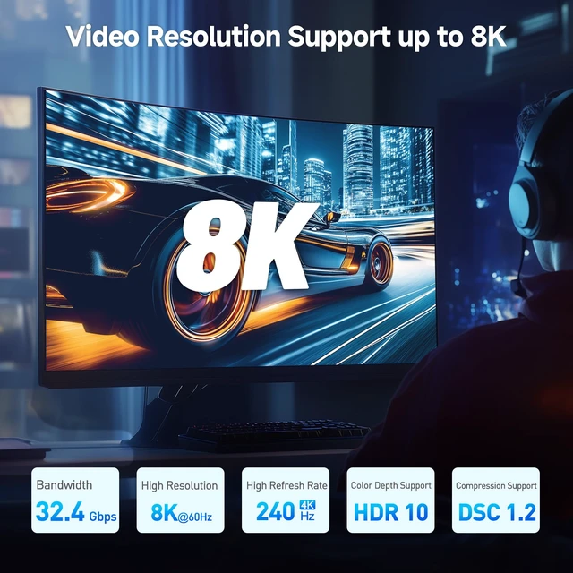 Alt view image 5 of 6 - Right Angle DisplayPort 1.4, 8K@60Hz / 4K@240Hz, 10ft FreeSync, G-SYNC, HDR, for Gaming Monitor PC