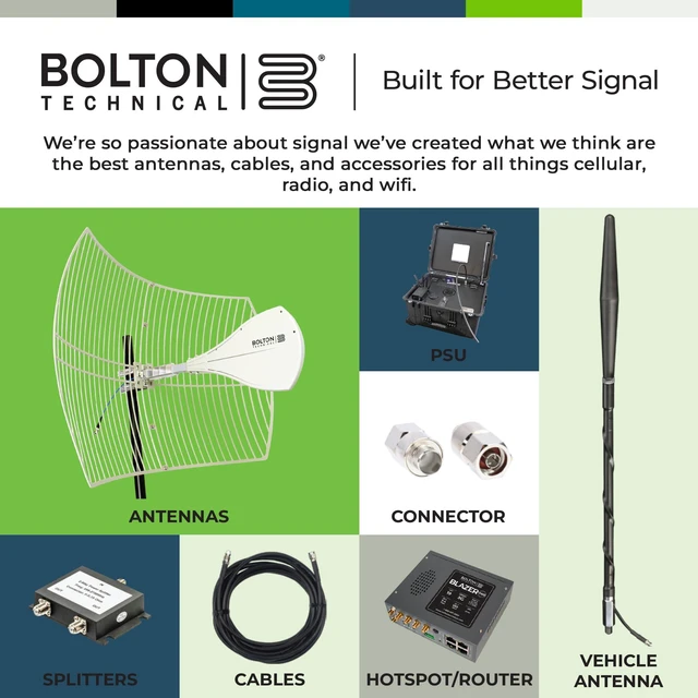 Alt view image 7 of 7 - Bolton400 Coaxial Cable 60ft Black, N Male to N Male - LMR®400 Equivalent Heavy-Duty Ultra-Low-Loss 50-Ohm Design for Signal Boosters, Antennas and Networking Equipment in Residential & Commercial