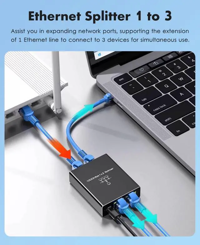 Alt view image 2 of 7 - Ethernet Splitter 1 to 3, High Speed Internet Splitter, 1000Mbps LAN-Splitter, Gigabit RJ45 Ethernet Switch, Supporting Simultaneous Networking of 3 Devices, Applicable to Cat 5/5e/6/7/8 Cable