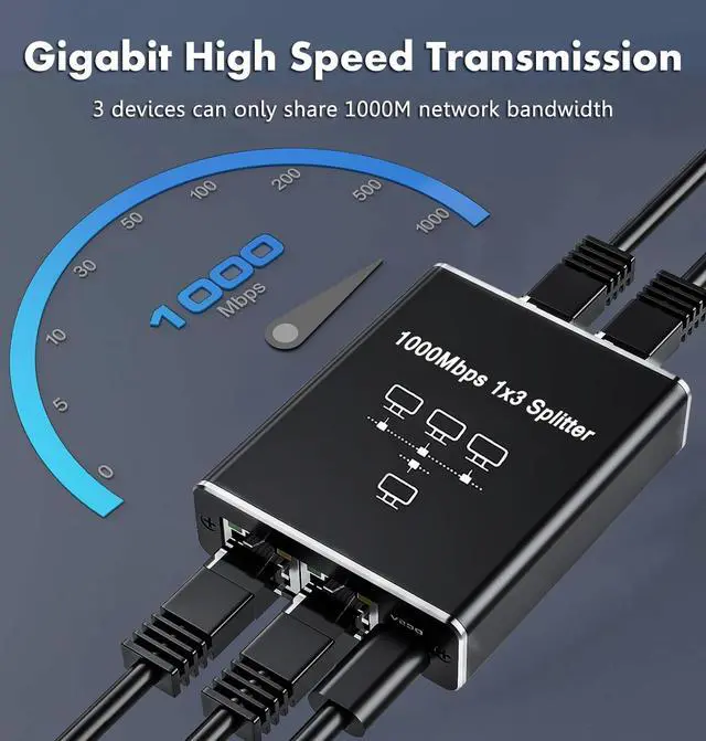 Alt view image 3 of 7 - Ethernet Splitter 1 to 3, High Speed Internet Splitter, 1000Mbps LAN-Splitter, Gigabit RJ45 Ethernet Switch, Supporting Simultaneous Networking of 3 Devices, Applicable to Cat 5/5e/6/7/8 Cable