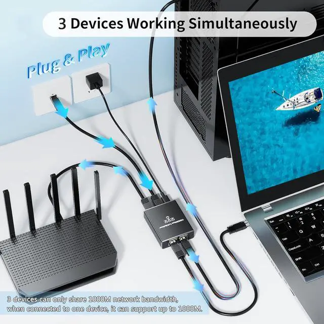 Alt view image 4 of 7 - Ethernet Splitter 1 to 3, High Speed Internet Splitter, 1000Mbps LAN-Splitter, Gigabit RJ45 Ethernet Switch, Supporting Simultaneous Networking of 3 Devices, Applicable to Cat 5/5e/6/7/8 Cable
