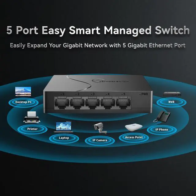 Alt view image 2 of 7 - 5 Port Gigabit Managed Ethernet Switch, Easy Smart Network Splitter with VLAN & QoS, Desktop/Wall Mount, for Small Office Home Network