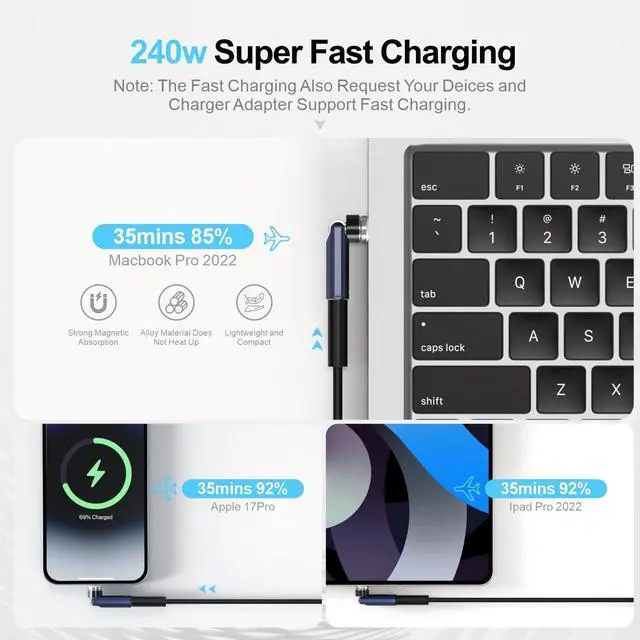 Alt view image 3 of 7 - USB C Adapter 240W Fast Charging (2 Pack), 360° Rotating for iPhone 17/16/15, MacBook Pro/Air, iPad, Tablet, Laptop, Switch, PS5 - Blue