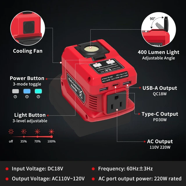 Alt view image 2 of 7 - 220W Power Inverter Compatible with Milwaukee 18V Battery, Tool Only | 110V AC Outlet, 30W USB-C PD, Dual 18W USB-A, 400LM LED Light, Compact Power for Camping, Jobsite & Emergency Backup