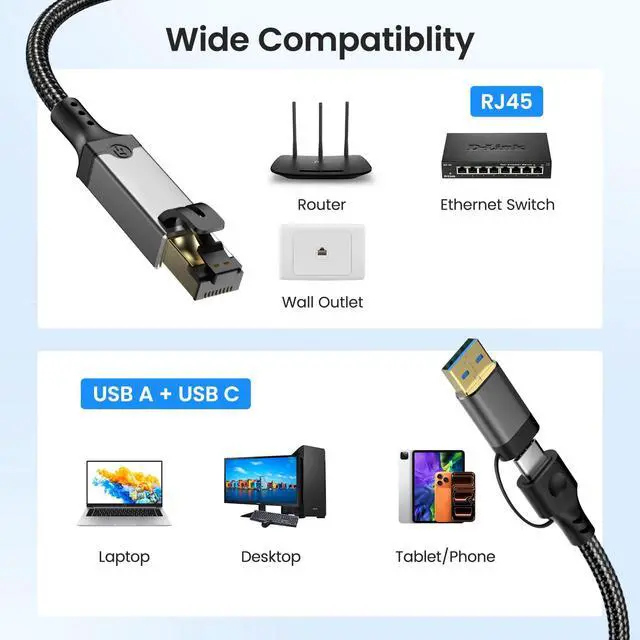 Alt view image 6 of 7 - 2-IN-1 Ethernet to USB A/C Cable Adapter, USB 3.0 to Ethernet Cable - 6.6FT, USB C to RJ45 Gigabit Network Adapter for Laptop, Compatible with MacBook/Surface/iPad Pro/Phone, Windows 11/10/8/7, Mac OS