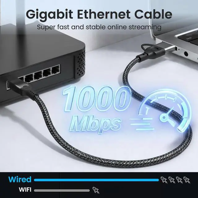 Alt view image 4 of 7 - 2-IN-1 Ethernet to USB A/C Cable Adapter, USB 3.0 to Ethernet Cable - 6.6FT, USB C to RJ45 Gigabit Network Adapter for Laptop, Compatible with MacBook/Surface/iPad Pro/Phone, Windows 11/10/8/7, Mac OS