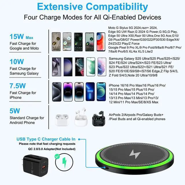 Alt view image 6 of 7 - Wireless Charger Samsung Fast Charging Pad for Samsung Galaxy S26 S25 Ultra/S26+/Z Fold7 Flip7/S24FE/S23/S22,Google Pixel 10 Pro XL 9a,Moto G Stylus 5G,2Pack 15W Android Phone Wireless Charger Station