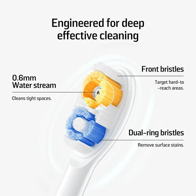 Alt view image 3 of 7 - Multiclean Classic Clean Electric Toothbrush Replacement Heads, Compatible with Both NEOS II and NEOS II Ultra, 2 Brush Heads, Medium Bristles, Pearl White