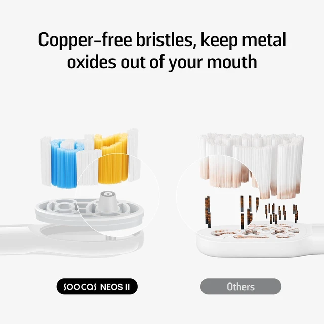 Alt view image 4 of 7 - Multiclean Classic Clean Electric Toothbrush Replacement Heads, Compatible with Both NEOS II and NEOS II Ultra, 2 Brush Heads, Medium Bristles, Pearl White