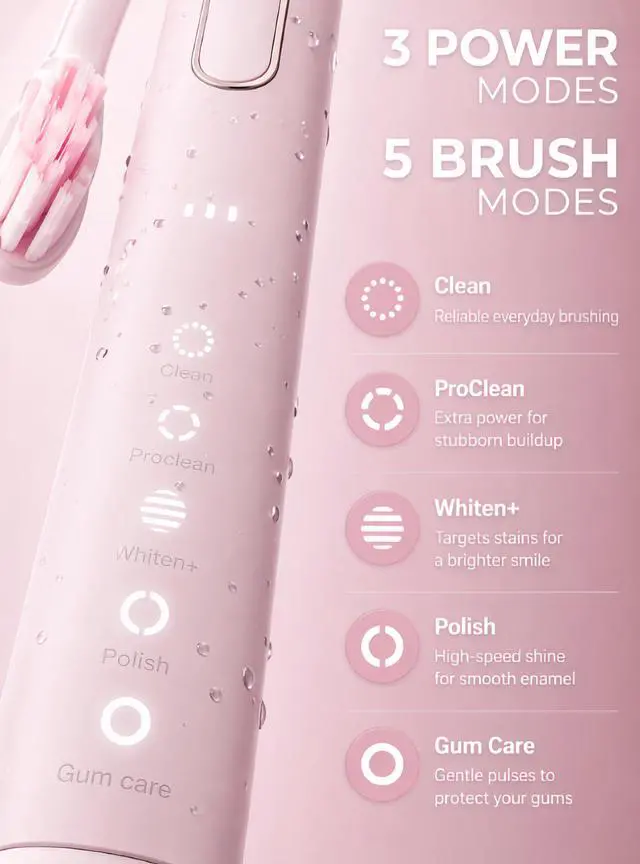 Alt view image 4 of 7 - Sonic Lux Pink Electric Toothbrush for Adults Luxury Rechargeable Sonic Electric Toothbrush with Travel Case with GlowGuard Nano-Hydroxyapatite Whitening Toothpaste & 6 Brush Heads