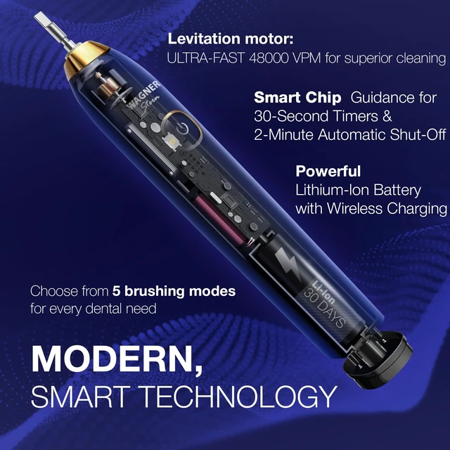 Alt view image 3 of 6 - Wagner Stern The Sapphire Blue Edition ultrasonic whitening Electric Toothbrush Features Five Brushing Modes, Eight Soft Brush Heads, and a Premium Travel case.