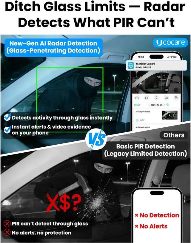 Alt view image 3 of 7 - 4G LTE Spy Camera No WiFi Needed with SIM Card, UCOCARE 4K Mini Hidden Camera for Car Anti-Theft & Vandalism, AI Radar Motion Detection Through Glass & Alert, 5200mAh Battery, No Red Glow Night Vision