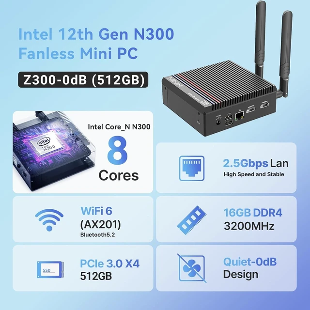 Alt view image 6 of 7 - NEO Z300-0dB Fanless Mini PC i3-N300, 16GB DDR4, 512GB PCIe SSD