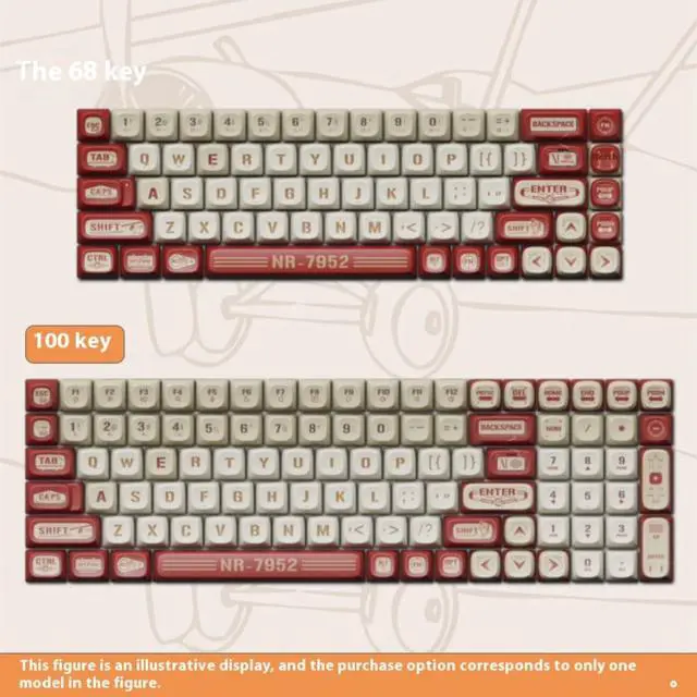 Alt view image 3 of 7 - Keycap Set, 68-Key PBT, Oil-Resistant, Compatible with Small Warp Keyboard & Cherry MX - Multi-Themed