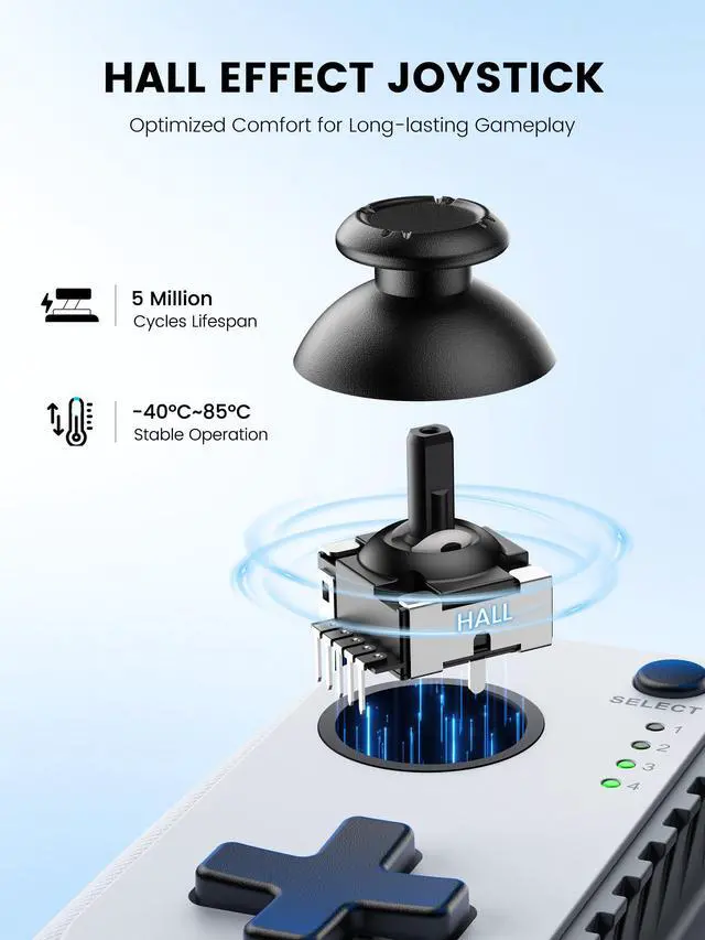 Alt view image 4 of 7 - MC1 Phone Controller for iPhone & Android Ergonomic Grip, Low Latency, Case Friendly, Bluetooth Mobile Controller with Hall Effect Joysticks, Turbo, Portable Travel Companion for Car/Leisure