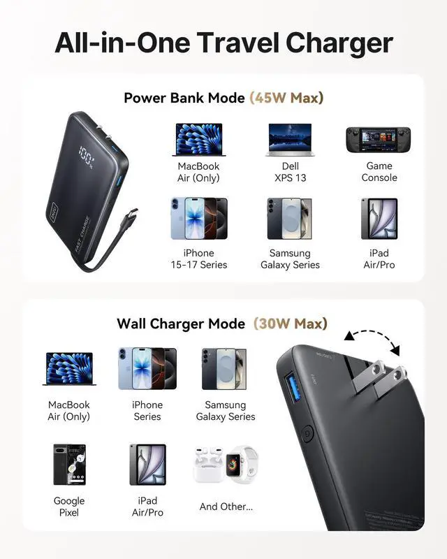 Alt view image 6 of 7 - Portable Charger, Ultra Small 45W Fast Charging Power Bank with Built-in AC Wall Plug, 10000mAh GaN 3-in-1 Battery Pack for Flight-Safe Travel, for iPhone 17 16, Samsung S26, iPad etc, Pink