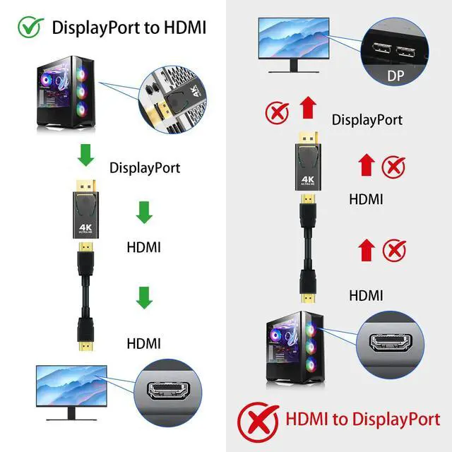 Alt view image 3 of 7 - DisplayPort to HDMI Adapter 4K 30Hz, 3-Pack Uni-Directional DP to HDMI Converter (Male to Female) Compatible with Laptop/PC/Monitor/TV, Stable Signal for Home Office Gaming & Streaming.