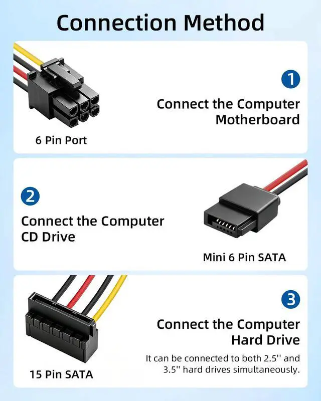 Alt view image 2 of 7 - 6 Pin to Dual SATA 15Pin + Sata 6Pin Power Cable, 6 Pin ATX to Angled Power Adapter Cable, Compatible with 400G1 600 680G1 480G4 280G3 Series Motherboard