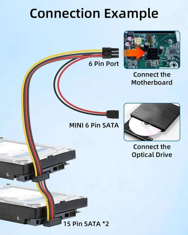 Alt view image 3 of 7 - 6 Pin to Dual SATA 15Pin + Sata 6Pin Power Cable, 6 Pin ATX to Angled Power Adapter Cable, Compatible with 400G1 600 680G1 480G4 280G3 Series Motherboard