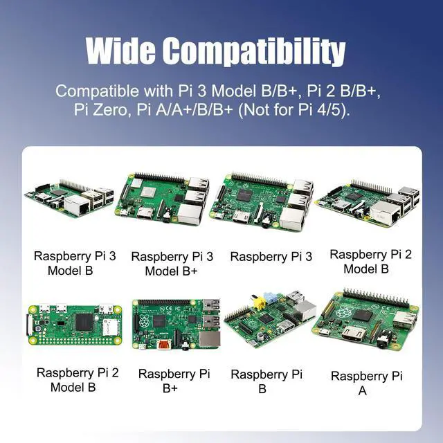 Alt view image 2 of 5 - 5V 2.5A Micro USB Power Supply Adapter with ON/Off Switch, Compatible with Raspberry Pi 3/3 B+, Pi 2, Zero, Model A/A+/B/B+ (Not for Pi 4/5)