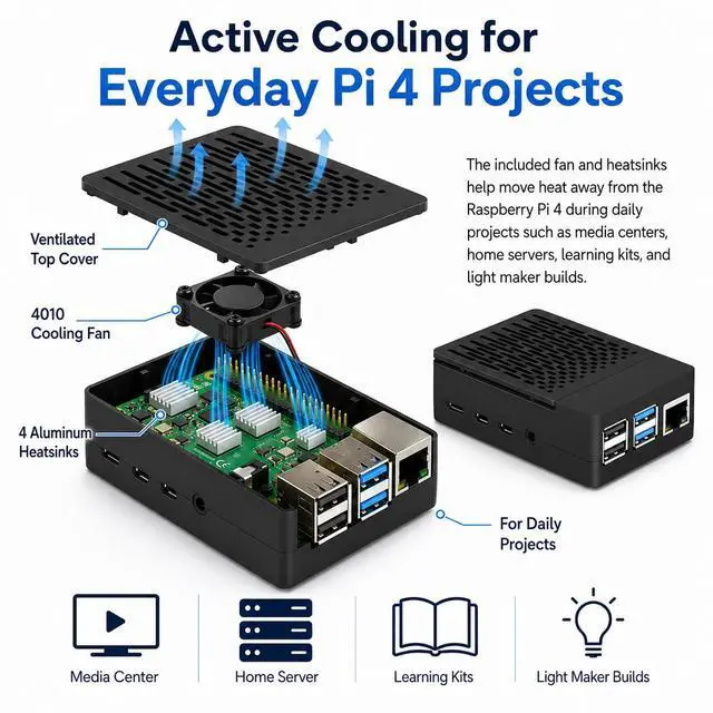 Alt view image 2 of 7 - Case for Raspberry Pi 4, ABS Pi 4 Case with Cooling Fan, Pi 4 Heatsink, Simple Removable Top Cover for Pi 4 Model B/ 4B