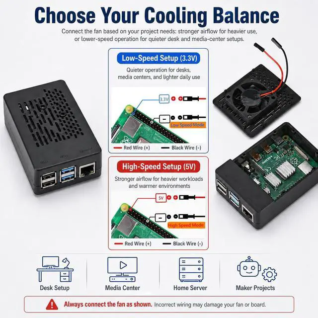 Alt view image 6 of 7 - Case for Raspberry Pi 4, ABS Pi 4 Case with Cooling Fan, Pi 4 Heatsink, Simple Removable Top Cover for Pi 4 Model B/ 4B