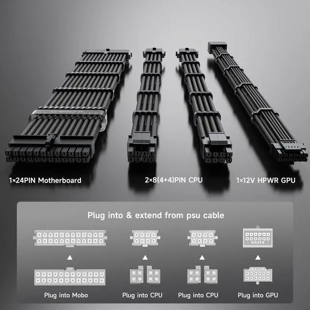 Alt view image 7 of 7 - Black PSU Extension Cable Kit, Metallic Sheen Braided Sleeved Cables, 34cm 12VHPWR 16-Pin Pcie 5.0 GPU Extension, 24-Pin ATX & 8-Pin EPS for RTX 50/40 Series, Custom PC Build