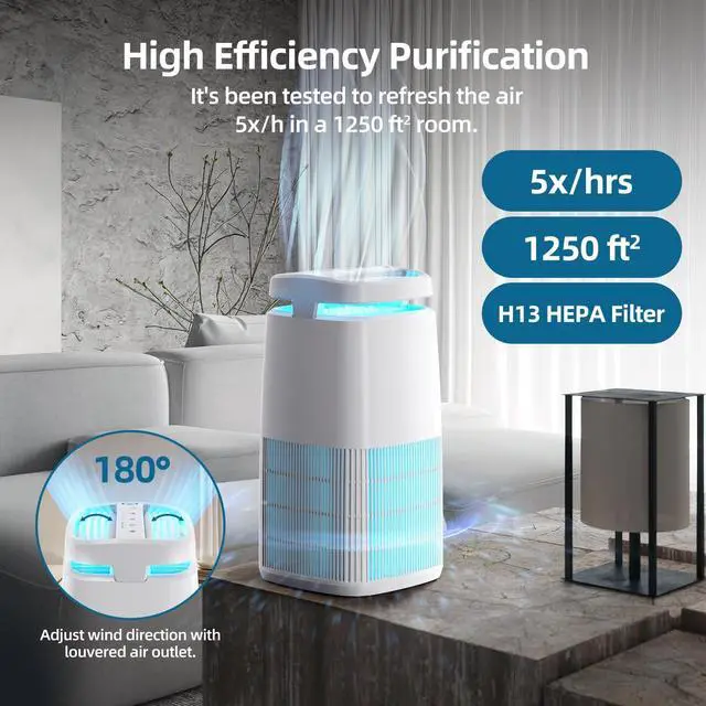 Alt view image 6 of 7 - 4-in-1 Air Purifiers for Home, Air Ionizer Negative Ion Generator, True H13 Filter, UV, Covers 1250 Ft² 99.97% Removal Rate for Pollen Smoke Pet Dander Air Cleaner for Bedroom, MJ002H, White