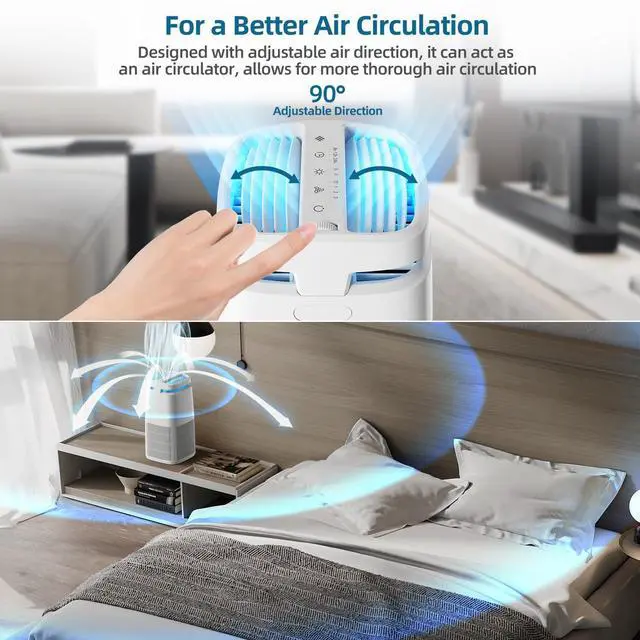 Alt view image 7 of 7 - 4-in-1 Air Purifiers for Home, Air Ionizer Negative Ion Generator, True H13 Filter, UV, Covers 1250 Ft² 99.97% Removal Rate for Pollen Smoke Pet Dander Air Cleaner for Bedroom, MJ002H, White
