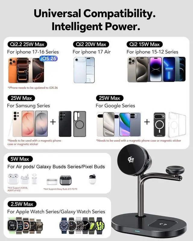 Alt view image 2 of 7 - Qi2.2 25W 3 in 1 Wireless Charging Station with TEC Active Cooling Mag-Safe Charger Stand,Magnetic Wireless Charger for iPhone 17-8,Galaxy S26/S25/S24,Apple/Samsung Watch,Pods/Buds(45W Included)