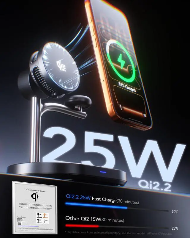 Alt view image 6 of 7 - Qi2.2 25W 3 in 1 Wireless Charging Station with TEC Active Cooling Mag-Safe Charger Stand,Magnetic Wireless Charger for iPhone 17-8,Galaxy S26/S25/S24,Apple/Samsung Watch,Pods/Buds(45W Included)